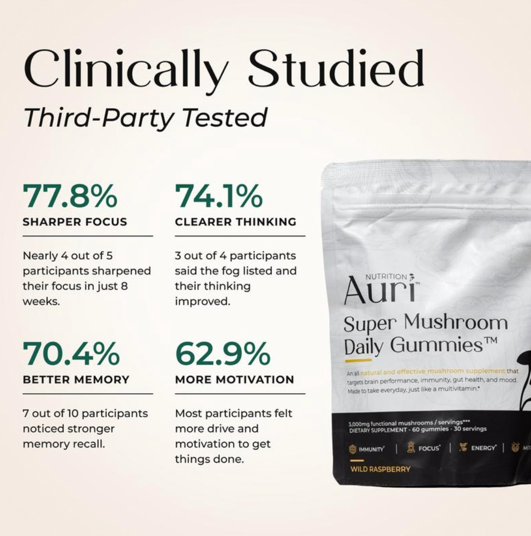Super Mushroom Daily Gummies