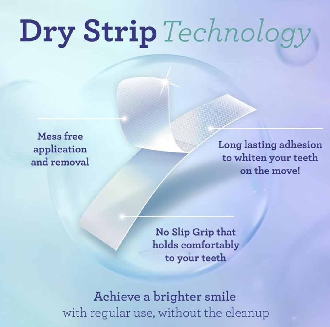 Radiant Niacinamide Whitening Strips