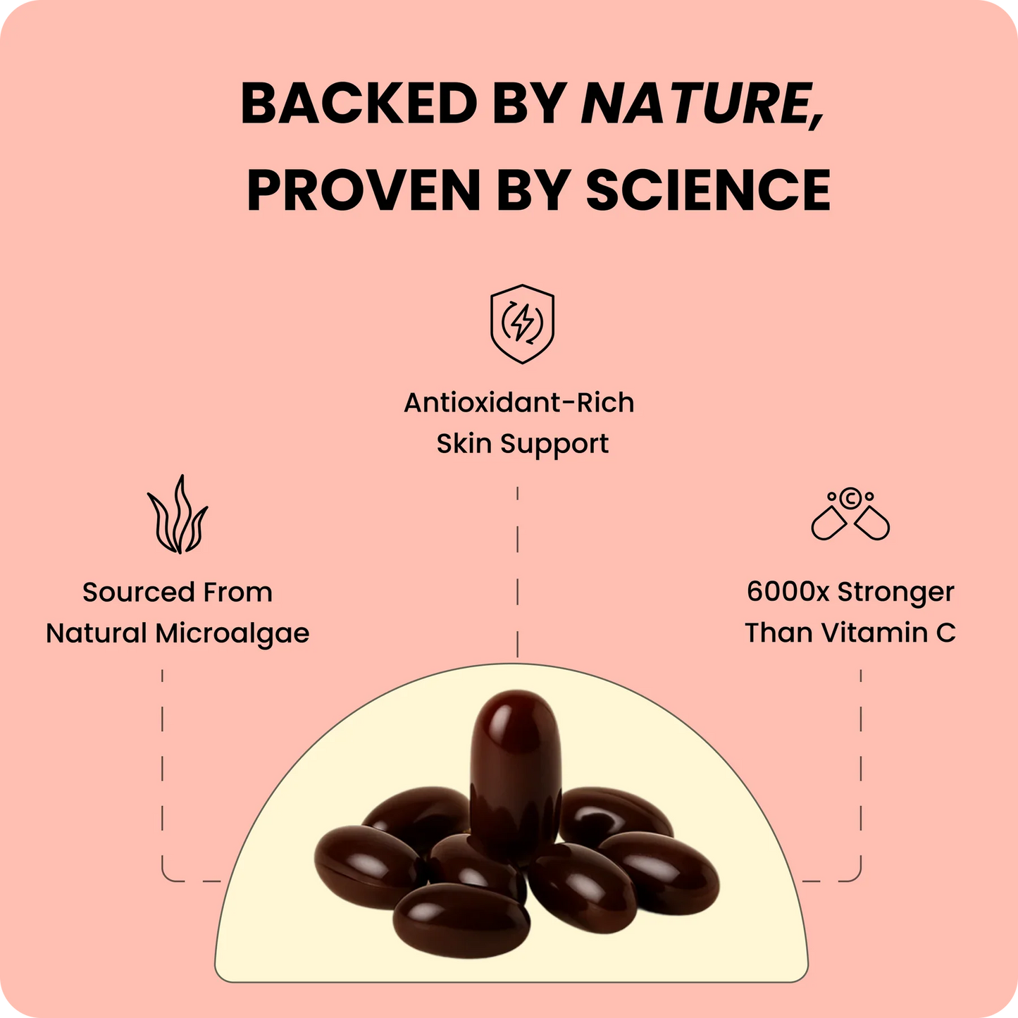 Astaxanthin - 120 Softgels