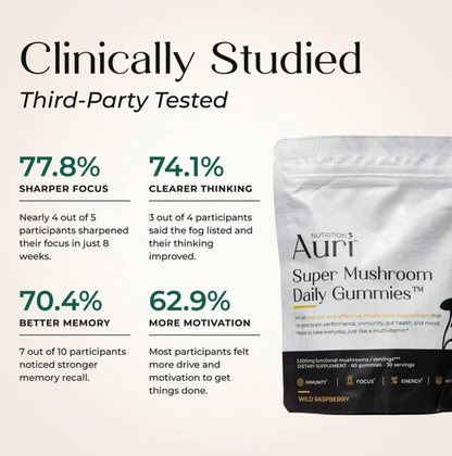 Super Mushroom Daily Gummies