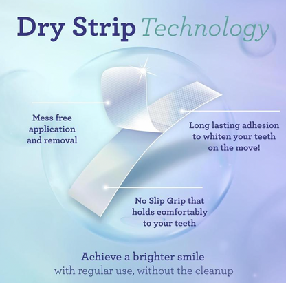 Radiant Niacinamide Whitening Strips