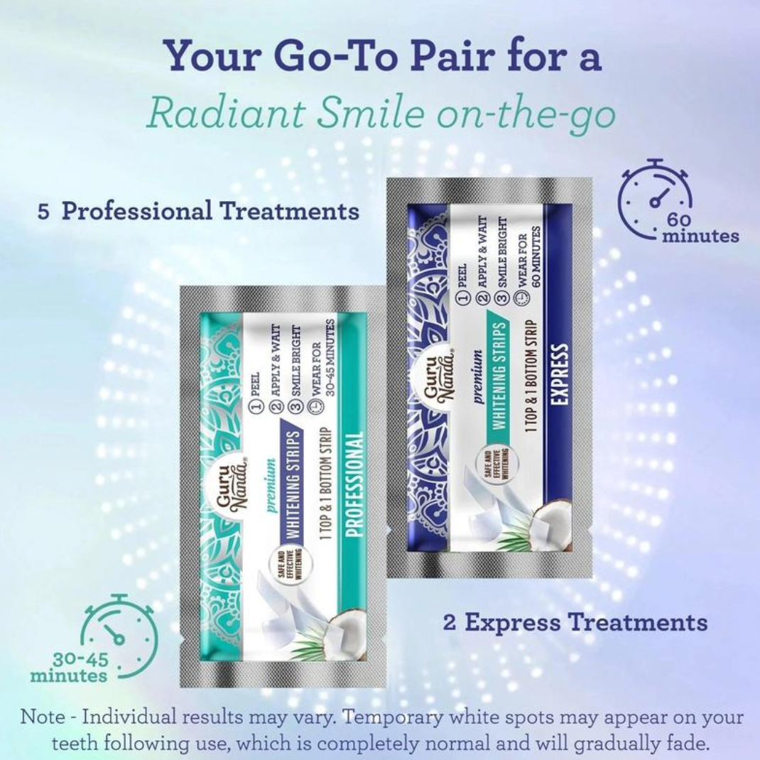 Radiant Niacinamide Whitening Strips