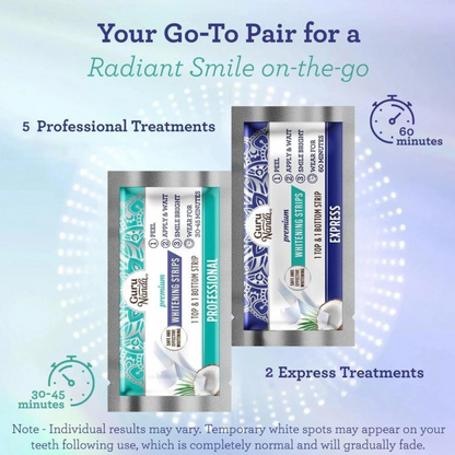 Radiant Niacinamide Whitening Strips